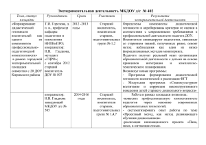 Экспериментальная деятельность МКДОУ д/с № 402