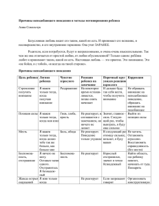 Причины неподобающего поведения и методы мотивирования