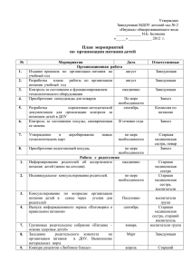 План мероприятий по организации питания детей