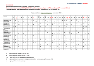 Ветеринарная клиника Неовит