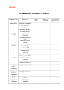 ВАКАНТЫ МО МВД России «Грязовецкий» на 12.08.2014
