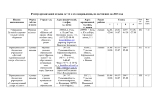 Реестр оздоровительных учреждений 2015