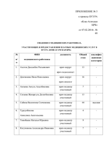 Сведения о медицинских работниках , участвующих в