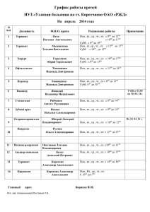 График работы врачей НУЗ «Узловая больница на ст. Коротчаево ОАО «РЖД»