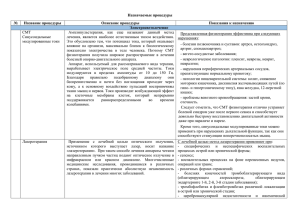 Назначаемые процедуры