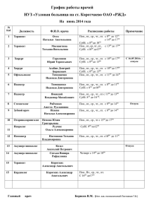 График работы врачей НУЗ «Узловая больница на ст. Коротчаево ОАО «РЖД»