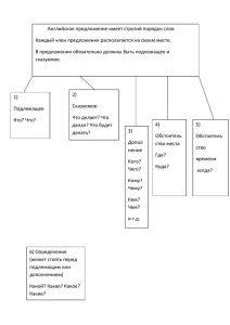 схема англ. предложения