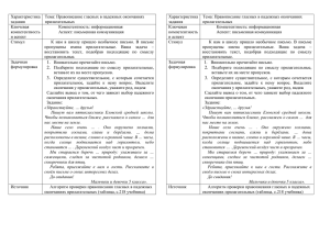 Правописание гласных в падежных окончаниях прилагательных