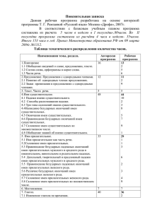 Пояснительная записка программы Т. Г. Рамзаевой «Русский язык» Москва «Дрофа», 2007г.