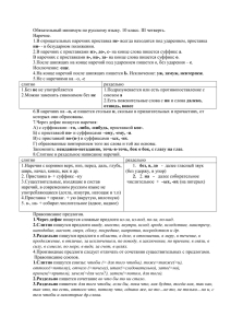 Обязательный минимум по русскому языку. 10 класс. III четверть. Наречие. не-