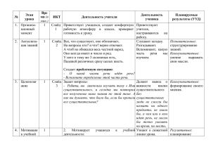 Имя существительное. Открытый урок