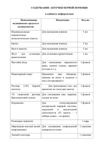 Аптечка с перечнем медикаментов