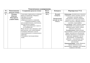 Тематическое планирование.