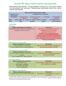 Задание В4: Виды односоставных предложений.