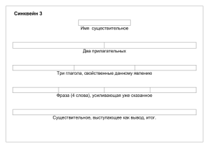 Приложение 3. Разноуровневые синквейны