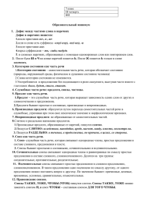 7 класс III четверть ФИ Образовательный минимум Дефис между