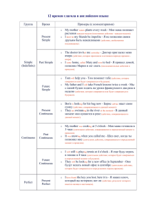 12 времен глагола в английском языке для школьников