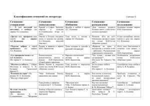 Классификация сочинений по литературе