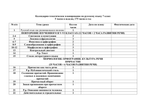 Календарно-тематическое планирование по русскому языку 7 класс  № п/п