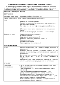 шаблон итогового сочинения и речевые клише