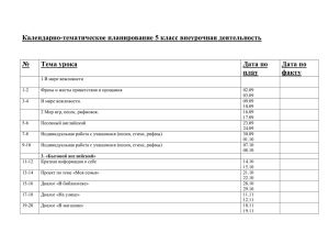 Календарно-тематическое планирование 5 класс внеурочная деятельность  № Тема урока