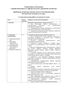 Самостоятельная работа студентов по темам