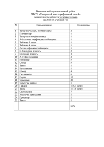 Оснащенность кабинета татарского языка