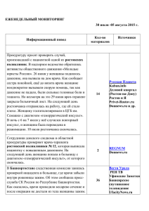 В отношении главного врача Керченской городской больницы