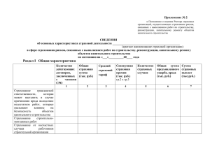 Сведения об основных характеристиках страховой деятельности