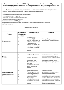 Перспективный план по музыке 1 мл гр.