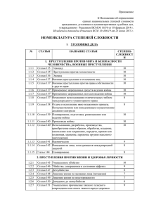 Приложение К Положению об определении единых национальных степеней сложности