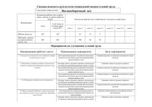 Вагоносборочный цех