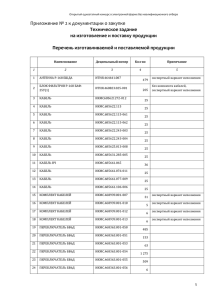 Дата изготовления продукции не ранее 2016 года.