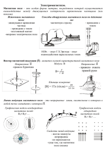 Графическая модель однородных магнитных полей