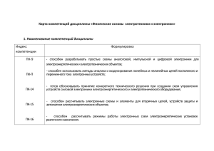 Карта компетенций