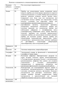 Наличие и оснащенность специализированных кабинетов