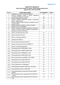 Приложение Т1 ДЕФЕКТНАЯ ВЕДОМОСТЬ работ выполняемых