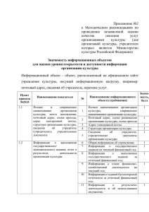 Cкачать - Министерство культуры Российской Федерации