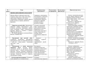 Древние корни народного искусства 8ч