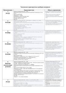 Технические характеристики приборов измерения