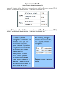 Практическая работа 4css