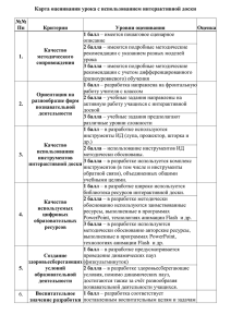 Карта оценивания урока с использованием интерактивной доски