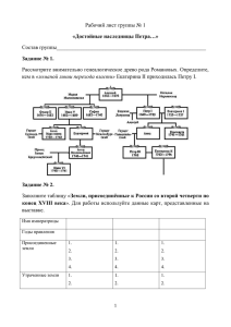 Рабочий лист группы № 1 Состав группы_______________________________________________________ «Достойные наследницы Петра…»