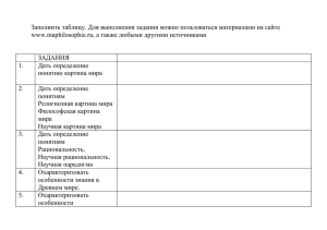 Задание 2 по философии науки