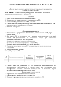 Анализ программного обеспечения персонального компьютера.