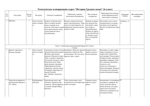 КТП 6 класс