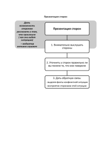 Невербальные сигналы готовности к контакту