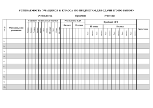 прогноз ЕГЭ по выбору