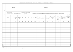 Ведомость углов поворота.