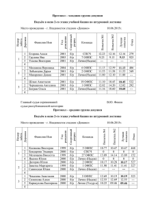 протоколы девушки штурмовка Devuhki